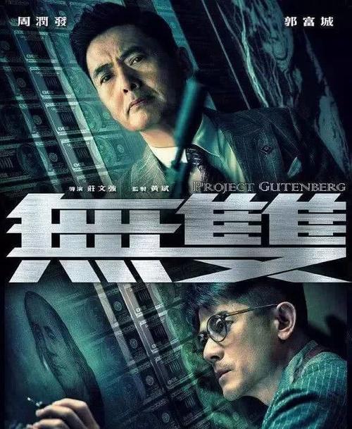 美利坚大学学士成绩单